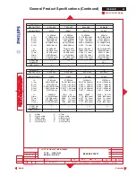 Preview for 67 page of Philips 150B1C/00 Servise Manual