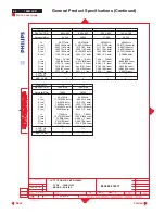 Preview for 68 page of Philips 150B1C/00 Servise Manual