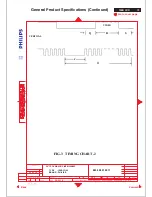 Preview for 77 page of Philips 150B1C/00 Servise Manual