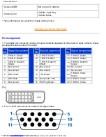 Предварительный просмотр 10 страницы Philips 150B2 Electronic User'S Manual