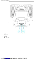 Предварительный просмотр 18 страницы Philips 150B2 Electronic User'S Manual