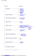 Предварительный просмотр 22 страницы Philips 150B2 Electronic User'S Manual