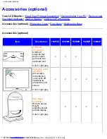 Предварительный просмотр 70 страницы Philips 150B2 Electronic User'S Manual