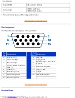 Preview for 10 page of Philips 150B3M-00C User Manual