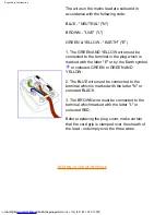 Preview for 55 page of Philips 150B4AG (German) Elektronisches Handbuch