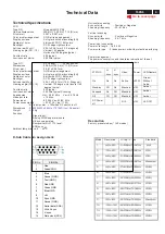 Предварительный просмотр 3 страницы Philips 150B5CB/27 Service Manual