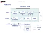 Предварительный просмотр 16 страницы Philips 150B5CB/27 Service Manual