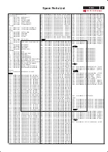 Предварительный просмотр 27 страницы Philips 150B5CB/27 Service Manual