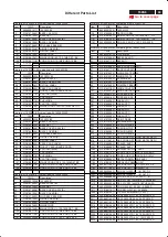 Предварительный просмотр 43 страницы Philips 150B5CB/27 Service Manual