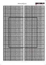 Предварительный просмотр 45 страницы Philips 150B5CB/27 Service Manual