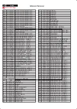 Предварительный просмотр 46 страницы Philips 150B5CB/27 Service Manual