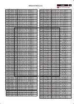 Предварительный просмотр 47 страницы Philips 150B5CB/27 Service Manual