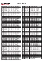 Предварительный просмотр 48 страницы Philips 150B5CB/27 Service Manual