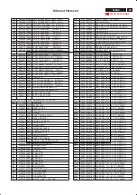 Предварительный просмотр 49 страницы Philips 150B5CB/27 Service Manual