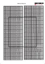 Предварительный просмотр 51 страницы Philips 150B5CB/27 Service Manual