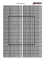 Предварительный просмотр 53 страницы Philips 150B5CB/27 Service Manual