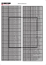 Предварительный просмотр 54 страницы Philips 150B5CB/27 Service Manual