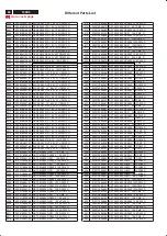 Предварительный просмотр 56 страницы Philips 150B5CB/27 Service Manual