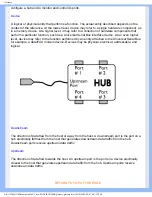 Предварительный просмотр 28 страницы Philips 150B6 Electronic User'S Manual