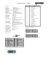 Предварительный просмотр 3 страницы Philips 150B6CB/00 Service Manual