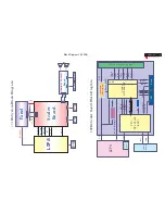 Предварительный просмотр 37 страницы Philips 150B6CB/00 Service Manual