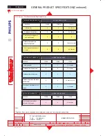 Предварительный просмотр 88 страницы Philips 150B6CB/00 Service Manual