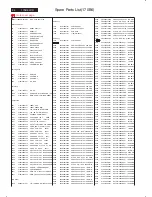 Предварительный просмотр 94 страницы Philips 150B6CB/00 Service Manual