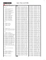 Предварительный просмотр 98 страницы Philips 150B6CB/00 Service Manual