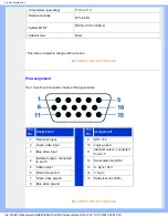 Preview for 14 page of Philips 150C4 Electronic User'S Manual