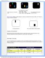 Preview for 53 page of Philips 150C4 Electronic User'S Manual