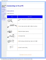 Preview for 55 page of Philips 150C4 Electronic User'S Manual