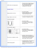 Preview for 38 page of Philips 150c5 Electronic User'S Manual