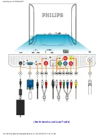 Preview for 16 page of Philips 150M20P Electronic User'S Manual