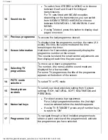 Preview for 27 page of Philips 150M20P Electronic User'S Manual