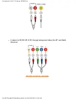 Preview for 70 page of Philips 150M20P Electronic User'S Manual