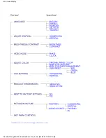 Preview for 19 page of Philips 150MT User Manual