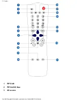 Preview for 26 page of Philips 150MT User Manual