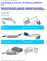 Preview for 58 page of Philips 150MT User Manual