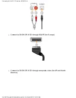 Preview for 62 page of Philips 150MT User Manual