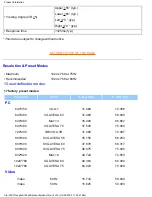 Preview for 8 page of Philips 150MT2 User Manual