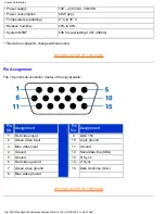 Preview for 10 page of Philips 150MT2 User Manual