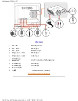 Preview for 14 page of Philips 150MT2 User Manual