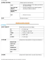 Preview for 20 page of Philips 150MT2 User Manual