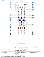 Preview for 40 page of Philips 150MT2 User Manual