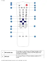 Preview for 43 page of Philips 150MT2 User Manual