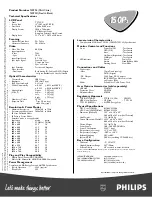 Preview for 2 page of Philips 150P2 Specifications