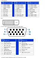 Preview for 10 page of Philips 150P3A-00N User Manual