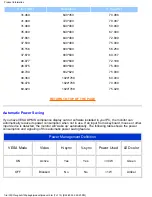 Preview for 12 page of Philips 150P4AG User Manual