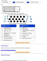 Preview for 14 page of Philips 150P4AG User Manual