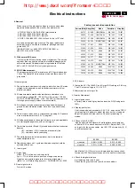 Preview for 19 page of Philips 150P4CG Service Manual